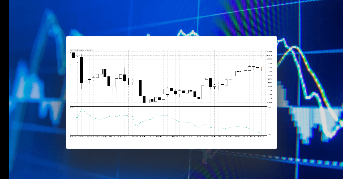 What Is ATR and How to Use It in Trading