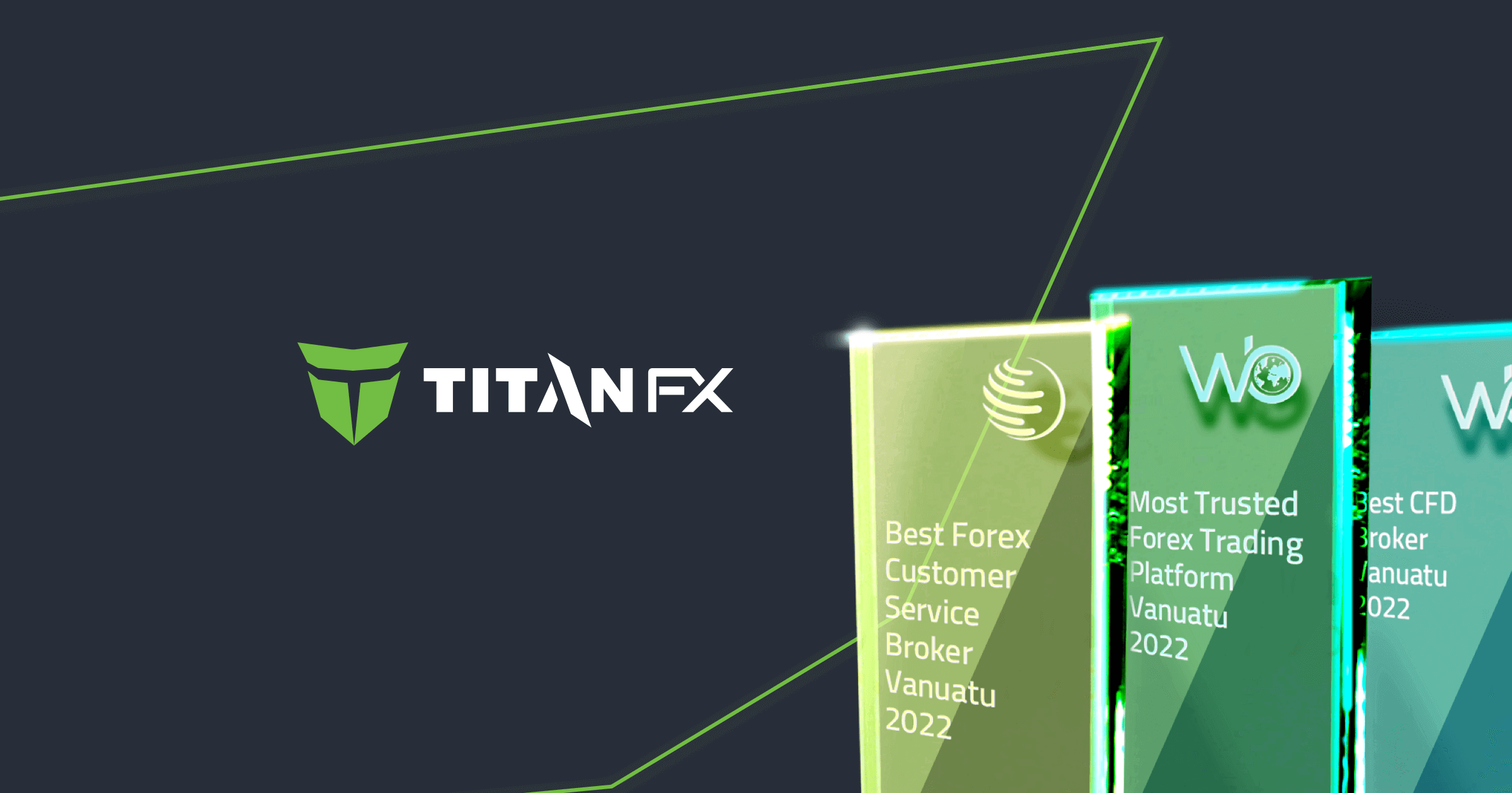 Forex Titan FX 