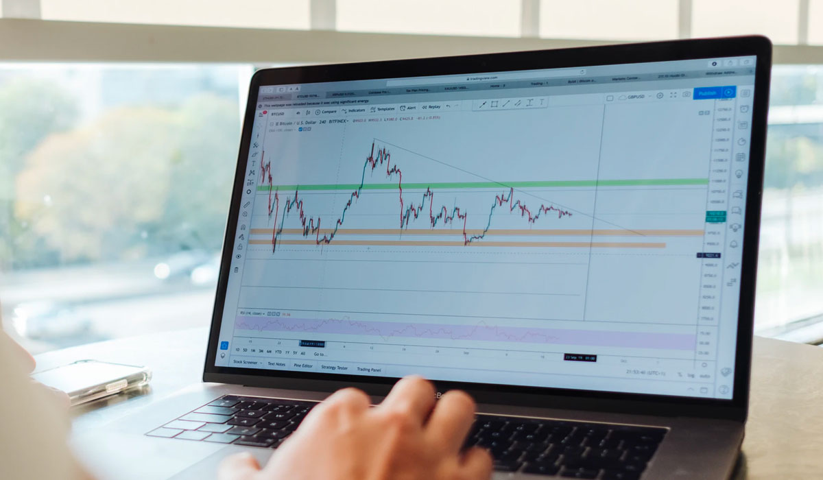 Tightest Spreads | Titan FX