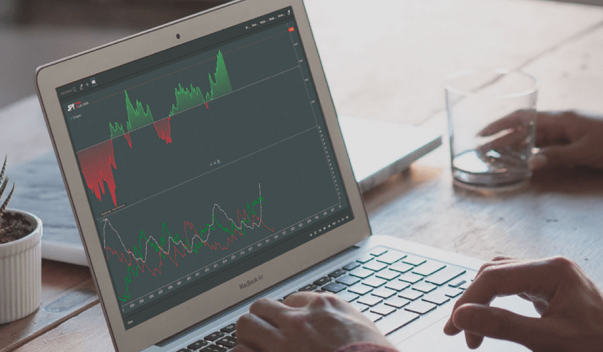 Free VPS (Virtual Private Server) | Titan FX