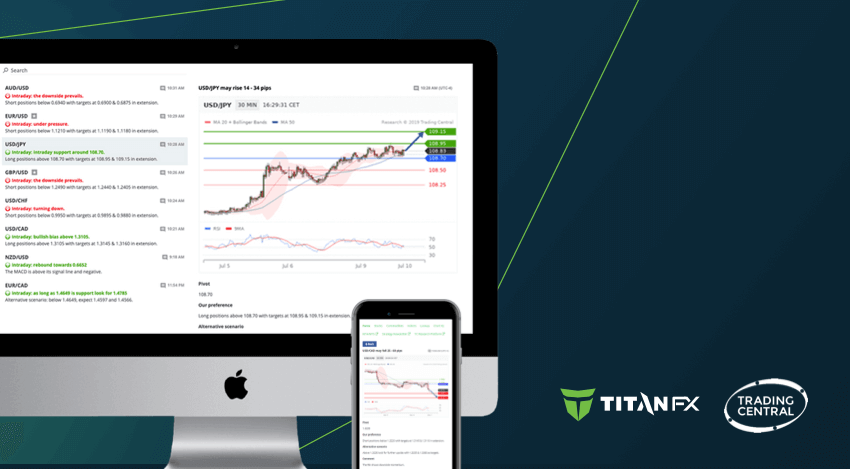 Professional Trading Support with Trading Central | Titan FX